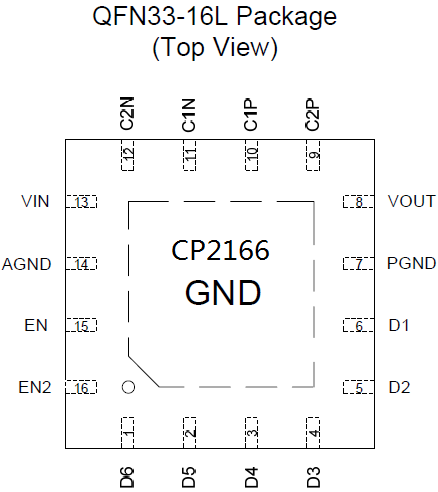 CP2166-六通道、一线脉冲计数调光、1 倍和1.5 倍自适应切换 共阳并联 LED 驱动器