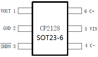CP2128-低噪声电荷泵型DC/DC转换器