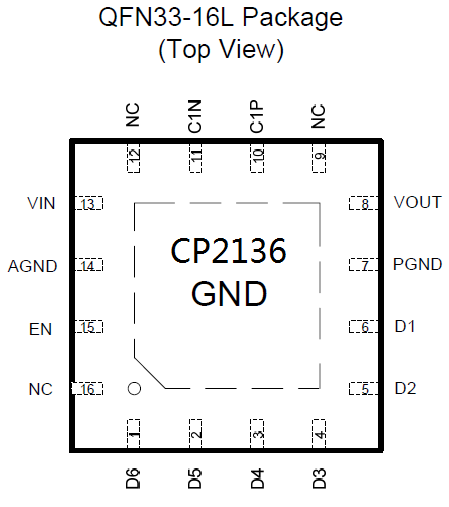 CP2136-六通道、一线脉冲计数调光、高效率1 倍2 倍自适应 切换共阳并联LED 驱动器
